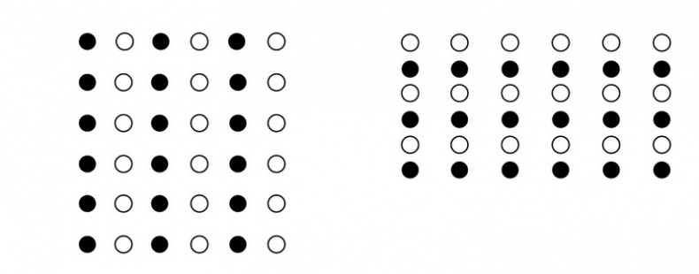 Забытая сторона перемен. Искусство создания инноваций