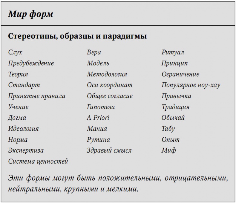 Забытая сторона перемен. Искусство создания инноваций