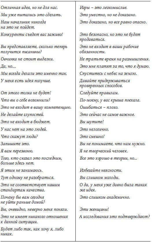 Забытая сторона перемен. Искусство создания инноваций