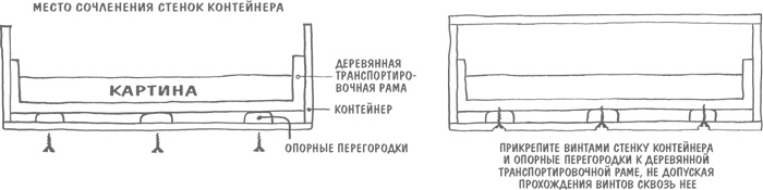 ART/WORK: Как стать успешным художником