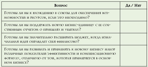 Как расти, когда рынки не растут. Основные идеи и кейсы в отдельном блоке