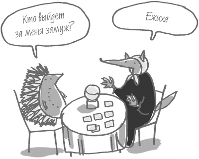 101 идея для роста вашего бизнеса. Результаты новейших исследований эффективности людей и организаций 101 идея для роста вашего бизнеса. Результаты новейших исследований эффективности людей и организаций