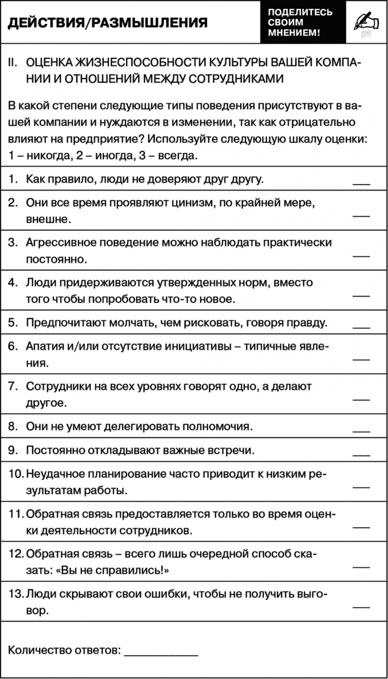 Управление на основе ценностей. Корпоративное руководство по выживанию, успешной жизнедеятельности и умению зарабатывать деньги в XXI веке Управление на основе ценностей. Корпоративное руководство по выживанию, успешной жизнедеятельности и умению зарабатывать деньги в XXI веке