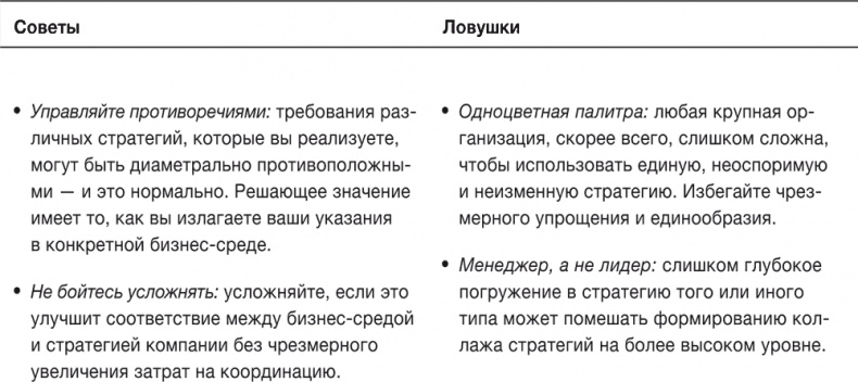 Стратегии тоже нужна стратегия