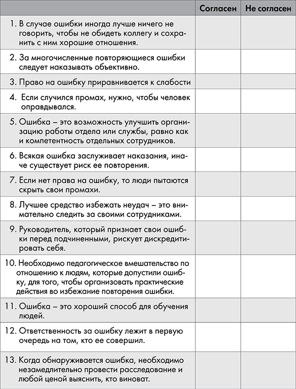 NB. Не забыть похвалить Машу. Гениальное управление командой