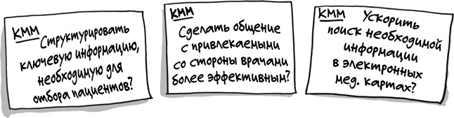 Спринт. Как разработать и протестировать новый продукт всего за пять дней