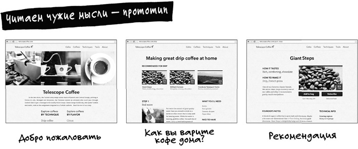 Спринт. Как разработать и протестировать новый продукт всего за пять дней