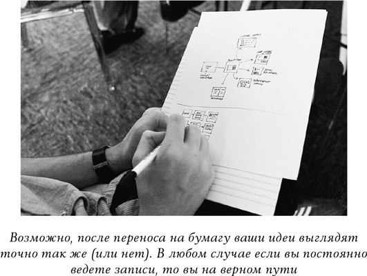 Спринт. Как разработать и протестировать новый продукт всего за пять дней