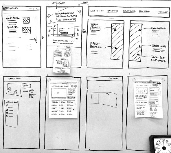 Спринт. Как разработать и протестировать новый продукт всего за пять дней