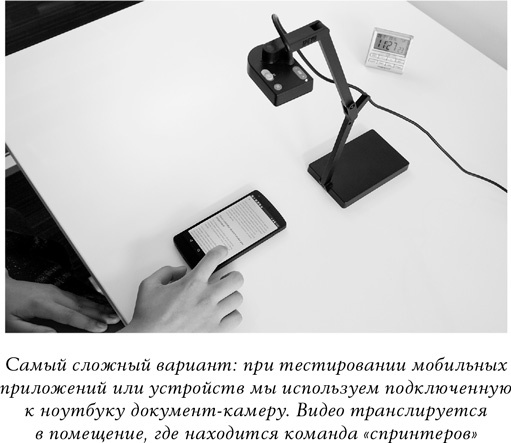 Спринт. Как разработать и протестировать новый продукт всего за пять дней