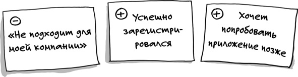 Спринт. Как разработать и протестировать новый продукт всего за пять дней