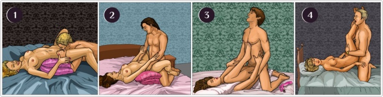 Медовый месяц. 30 секс-комбинаций на каждый день. Секс каталог для влюбленных парочек, желающих месяц предаваться страсти