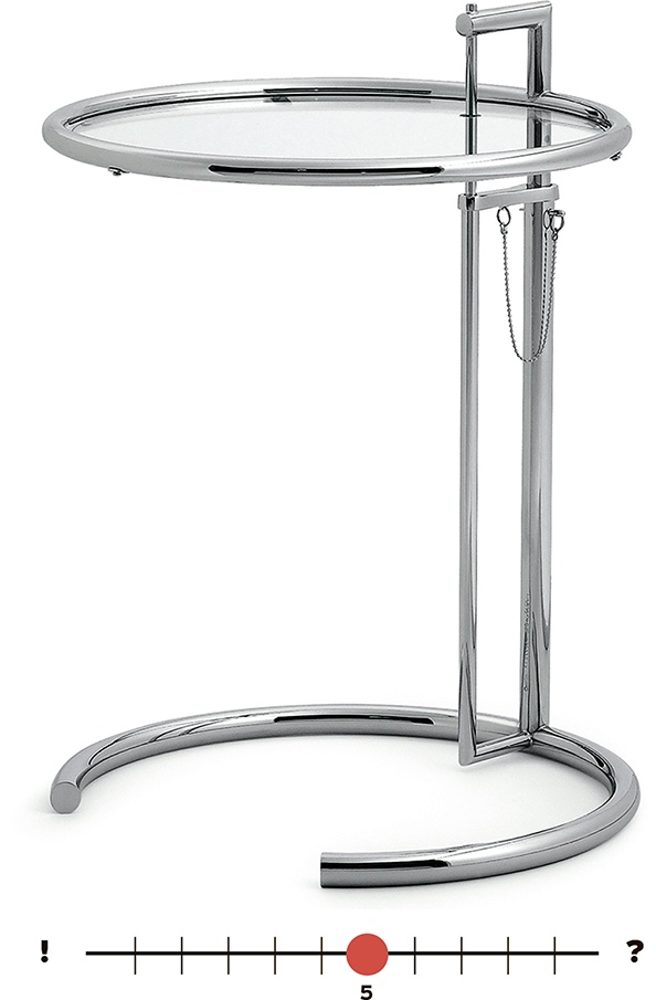 Судите сами. Как отличить хороший дизайн от плохого