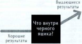 От хорошего к великому