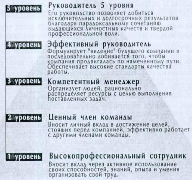 От хорошего к великому