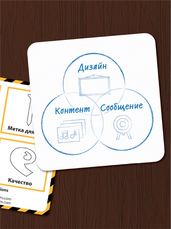 Лаборатория презентаций: Формула идеального выступления Лаборатория презентаций: Формула идеального выступления