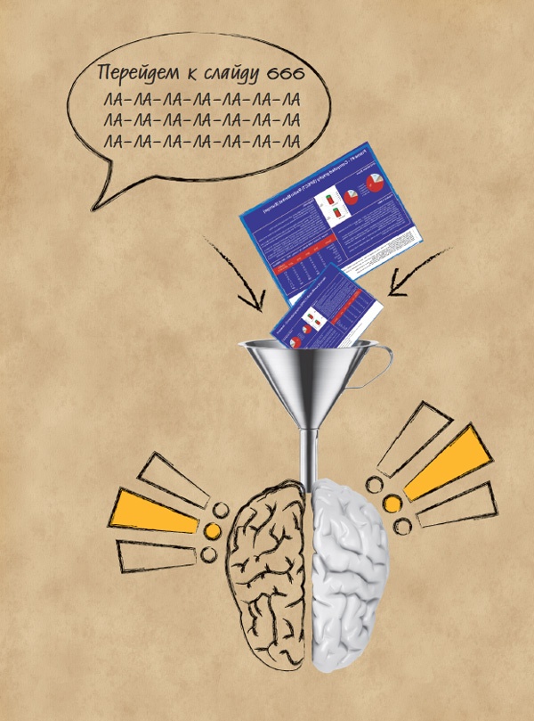 Лаборатория презентаций: Формула идеального выступления Лаборатория презентаций: Формула идеального выступления