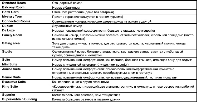 Турфирма. С чего начать, как преуспеть