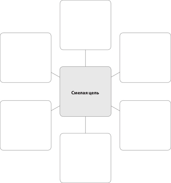Веди людей за собой Веди людей за собой