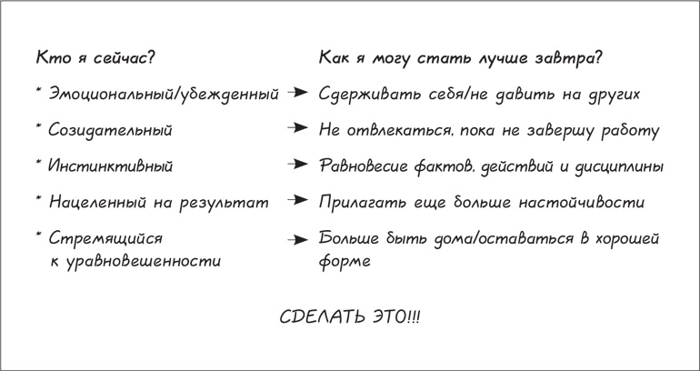 Веди людей за собой