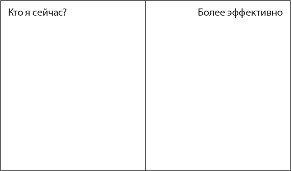 Веди людей за собой Веди людей за собой