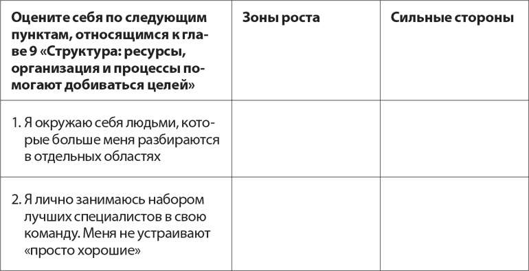 Веди людей за собой Веди людей за собой
