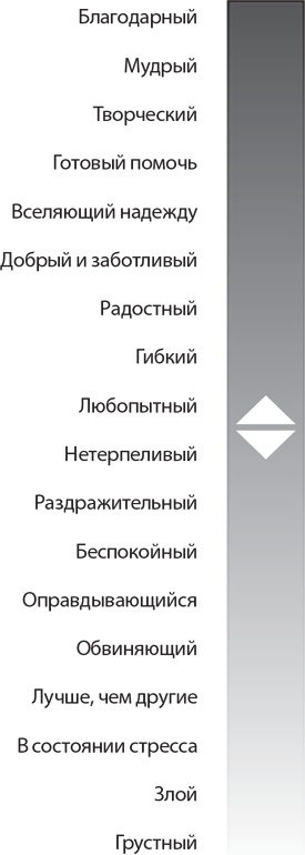 Веди людей за собой Веди людей за собой