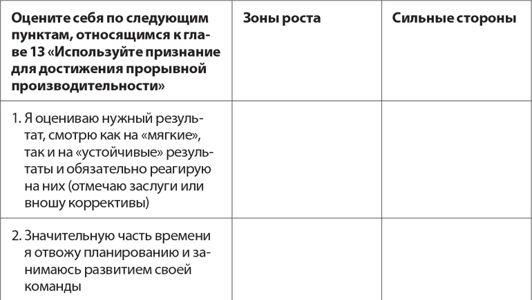 Веди людей за собой Веди людей за собой