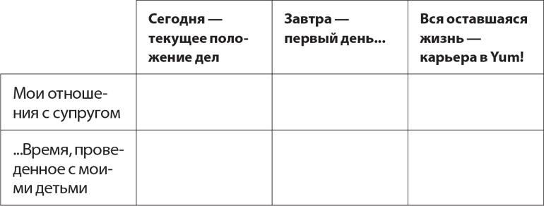 Веди людей за собой Веди людей за собой