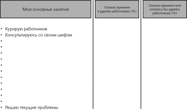 Вы – наставник Вы – наставник