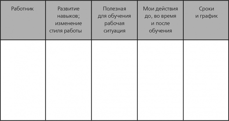 Вы – наставник Вы – наставник