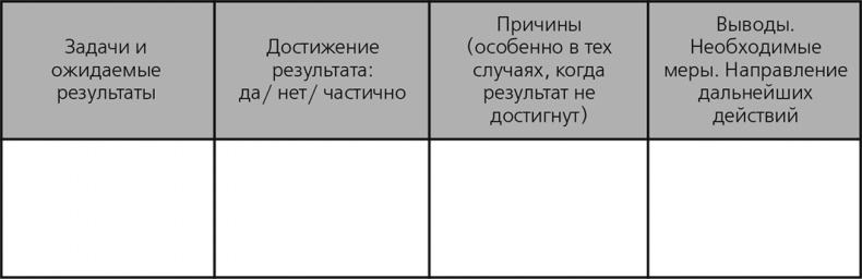 Вы – наставник Вы – наставник