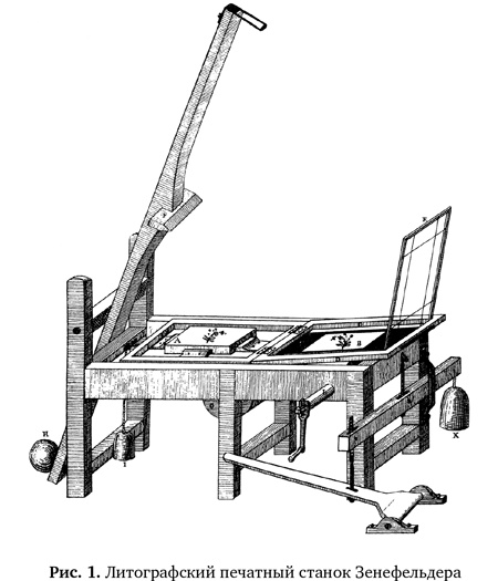 Копии за секунды Копии за секунды