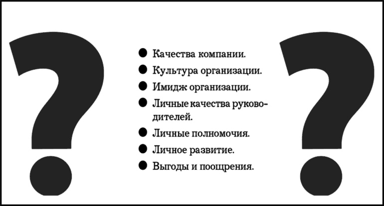MBA в кармане: Практическое руководство по развитию ключевых навыков управления