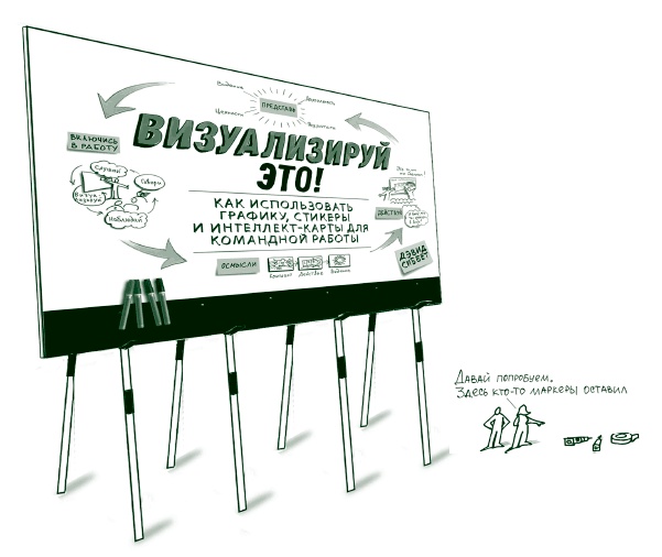 Визуализируй это! Как использовать графику, стикеры и интеллект-карты для командной работы Визуализируй это! Как использовать графику, стикеры и интеллект-карты для командной работы