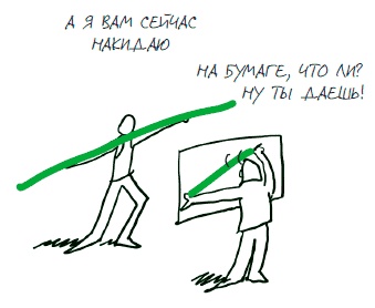 Визуализируй это! Как использовать графику, стикеры и интеллект-карты для командной работы Визуализируй это! Как использовать графику, стикеры и интеллект-карты для командной работы