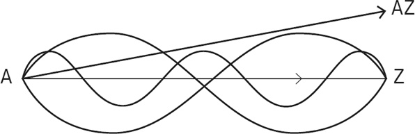 36 стратагем для менеджеров 36 стратагем для менеджеров