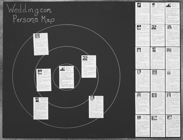 Работа мечты. Как построить компанию, которую любят
