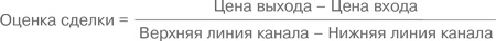 Как фиксировать прибыль, ограничивать убытки и выигрывать от падения цен. Продажа и игра на понижение Как фиксировать прибыль, ограничивать убытки и выигрывать от падения цен. Продажа и игра на понижение