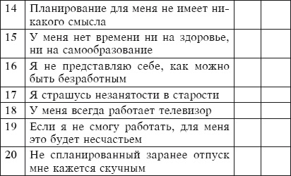 Тайм-менеджмент за 30 минут Тайм-менеджмент за 30 минут