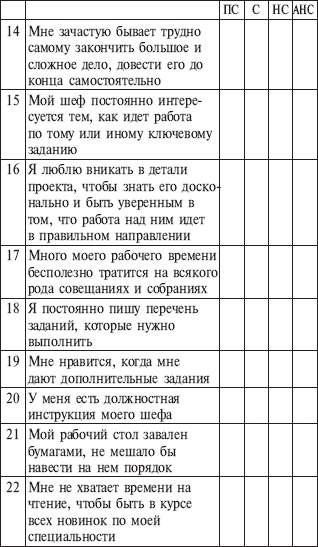Практическая психология для менеджера Практическая психология для менеджера