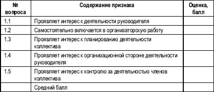 Гостиничный бизнес. Как достичь безупречного сервиса