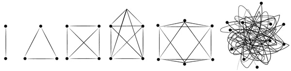 Искусство проведения мероприятий. Беседы мастеров Бу и Шу