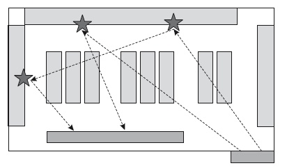 Категорийный менеджмент. Курс управления ассортиментом в рознице (+ электронное приложение) Категорийный менеджмент. Курс управления ассортиментом в рознице (+ электронное приложение)