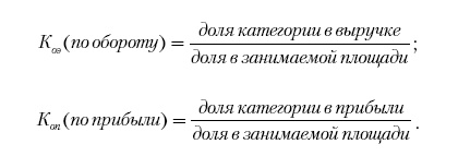 Категорийный менеджмент. Курс управления ассортиментом в рознице (+ электронное приложение) Категорийный менеджмент. Курс управления ассортиментом в рознице (+ электронное приложение)