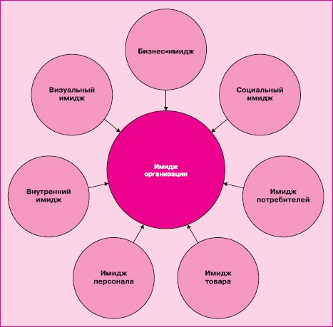 Управление знаниями. Как превратить знания в капитал