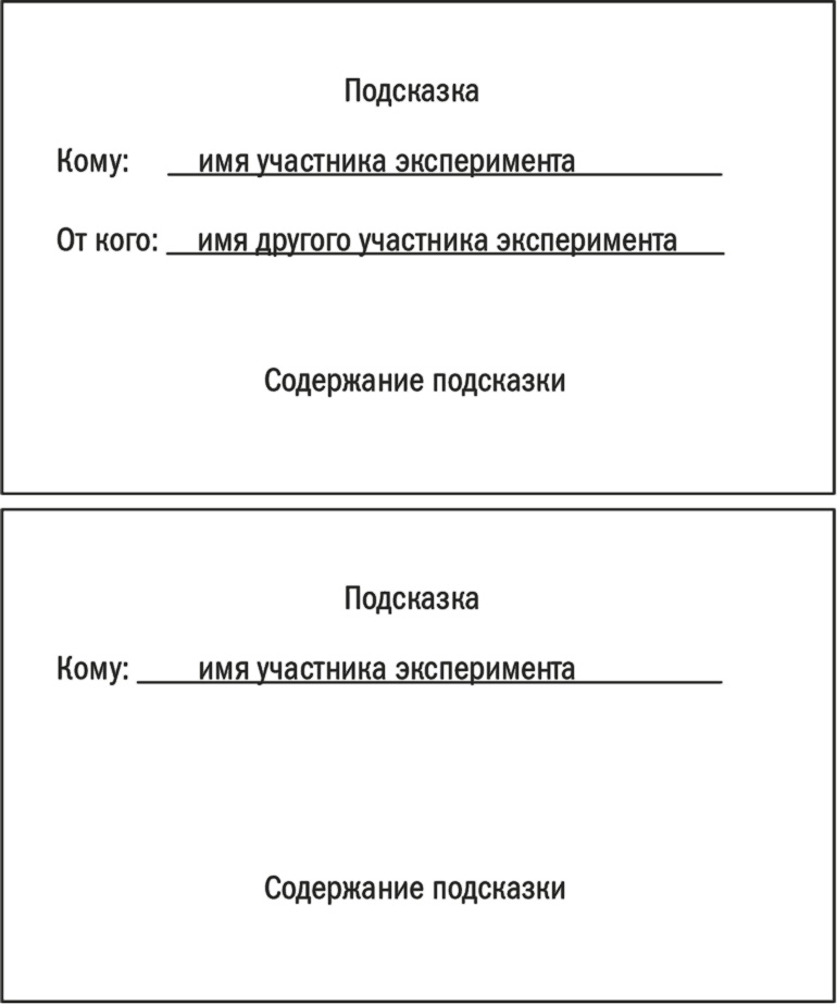 Заряженные на результат. Культура высокой эффективности на практике