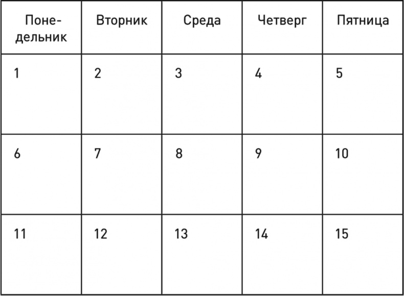 Однозадачность. Успевайте больше, фокусируясь только на одном деле