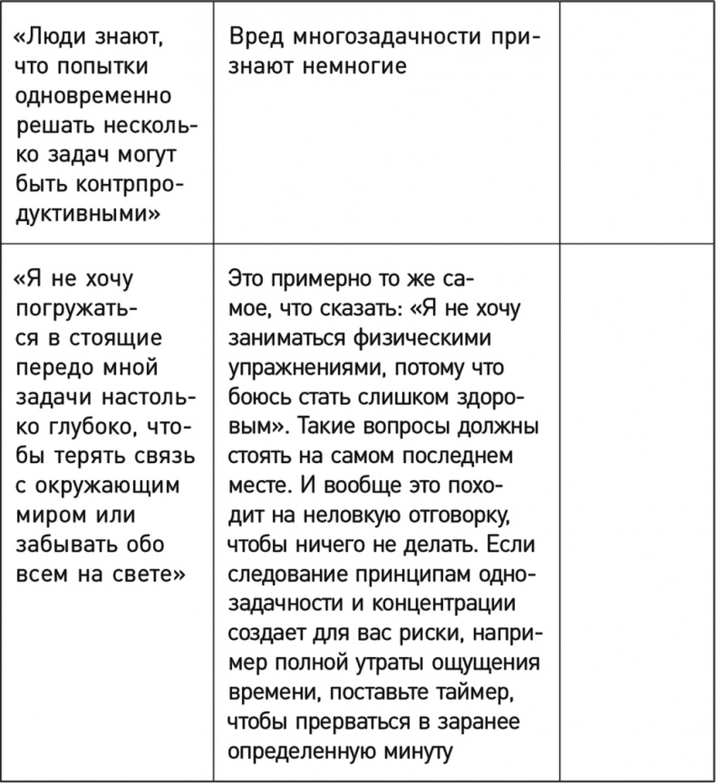 Однозадачность. Успевайте больше, фокусируясь только на одном деле