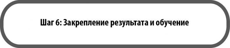 От идеи до прибыли. Система продаж через интернет
